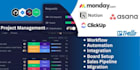 setup workflow integrate make com automate n8n clickup monday com notion gantt