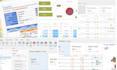 build reports and bi dashboards for web, mobile and desktop