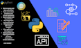 create anything possible with python ex webscraping chatbots automation and more