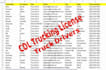 cdl trucking license truck driver list