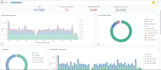 setup wazuh, suricata and do any customization in wazuh