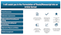 convert your dissertation into an article format