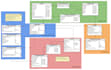 create, recreate, entity relationship, uml, bpmn, erd, srs, use case diagram