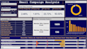 create power bi dashboards and data visualization   with power query and dax