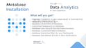 setup metabase, install, configure and migrate on any cloud