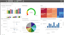 convert qlikview to qlik sense or fix and optimize your qlik apps