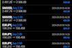 create forex trading bot, profitable trading bot for forex