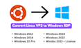 install windows os on linux vps hetzner ovh linode