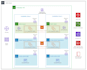 be your AWS cloud solution architect and devops expert