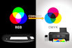 convert rgb to cmyk image