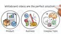 create whiteboard doodle animation in videoscribe