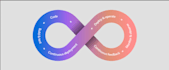 be AWS, terraform,ansible, kubernetes, github actions devops