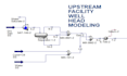 process simulation in aspen hysys, aspen plus, htri, and other