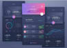 develop your investment app, budgeting app, wallet app, fintech app