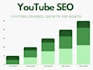 optimize your youtube channel with expert SEO services