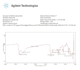 assist in spectroscopy, nmr, ir, ms, and organic chemistry
