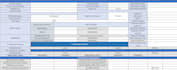 do insurance verification for your dental office
