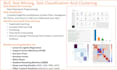 do nlp, text mining, text classification and clustering
