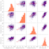 analyze medical health research data for publication