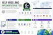 help hreflang implementation and fixes for multilingual SEO success
