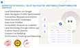 be your all rounder lead generation expert using phantombuster