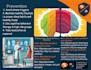 design medical infographics and posters