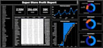 be your power bi expert