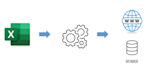 do web scrapping and data entering using selenium