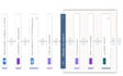 perform business flows automation using microsoft power automate