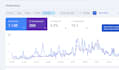 do rank math, yoast SEO wordpress website optimization