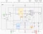 do projects on system verilog, vhdl, dld, verilog, riscv