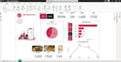 be your data analyst, power bi expert, dashboard developer