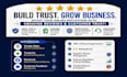 optimize google my business page for 5 star rating