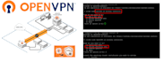 install openvpn on cloud vps linux server