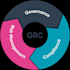 grc audit consultancy mitigates risks to ensure regulatory compliance
