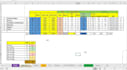 do excel dashboard formulas chart forms fuctions