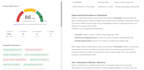 boost your rankings with SEO optimized blog writing