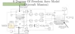 aircraft design, flight dynamics and controls using matlab simulink