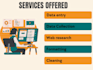 do lead generation, data entry, cleaning and migration