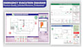 design a custom fire emergency evacuation plan