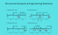 assist in structural analysis engineering statistics