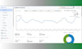 create looker studio dashboard google data studio from ga4, facebook