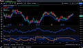 develop trading bots for mt5, tradingview, and binance