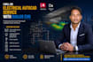 do autocad electrical drawing, 3d dialux, sld, plumbing, mep