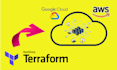 create a terraform code to deploy your IT infrastructure on AWS or gcp clouds