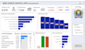 be your power bi expert