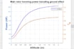 do a matlab code related to aerospace engineering