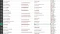 scrap structured data from any website quickly and accurately