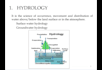 tutor matlab hydrology, environmental engineering, transportation engineering