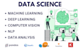 do machine learning and deep learning projects in python